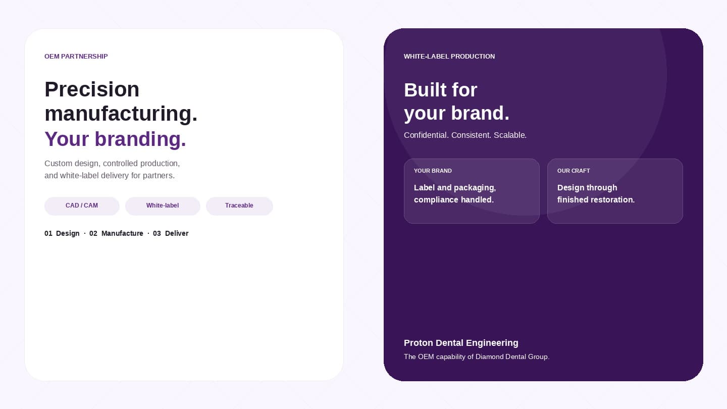 OEM white-label partnership — precision manufacturing, your branding