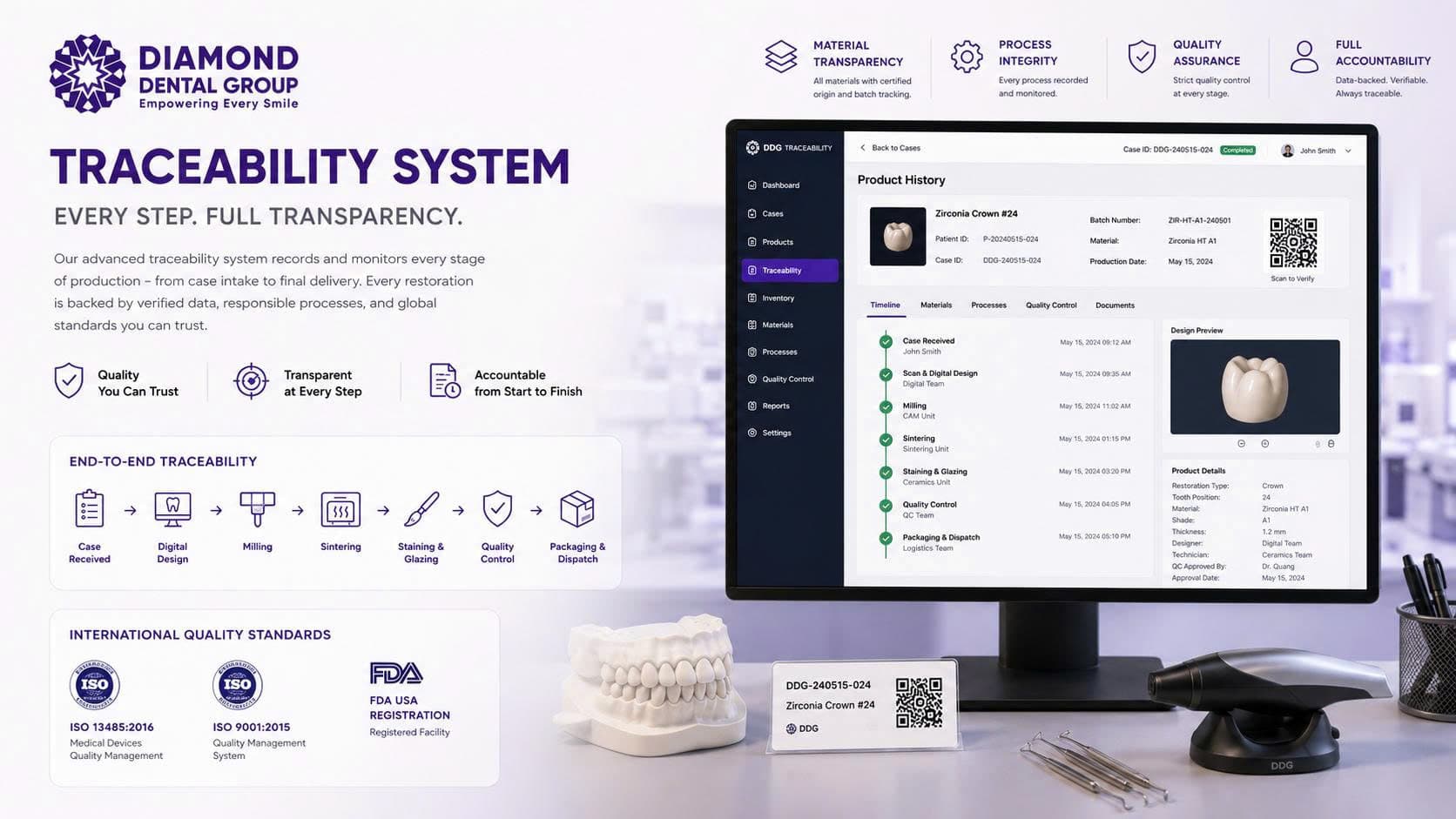 Diamond Dental Group product traceability overview